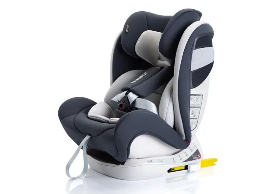 ��ȫ����